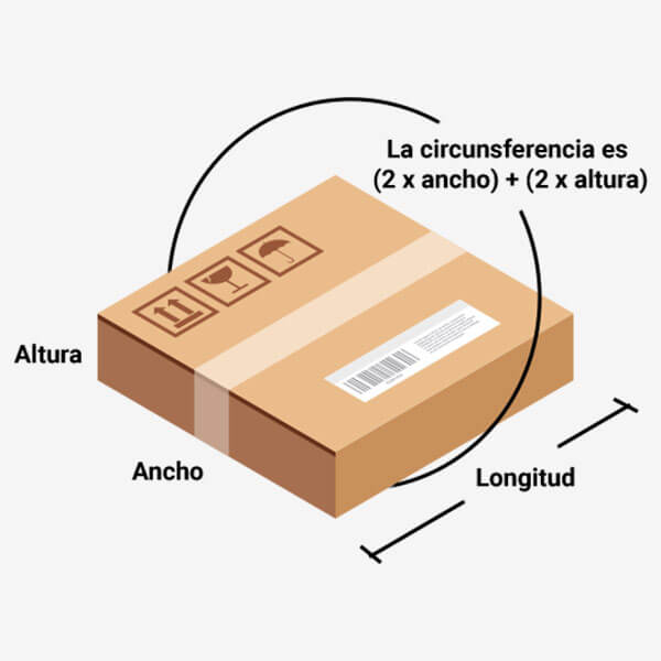 como-empaquetar_2.jpg